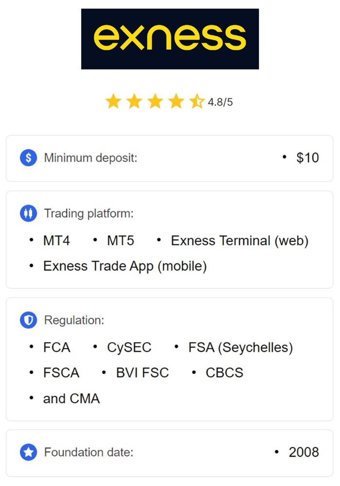 Exploring the Benefits and Features of Global Exness Broker Exploring the Benefits and Features of Global Exness Broker