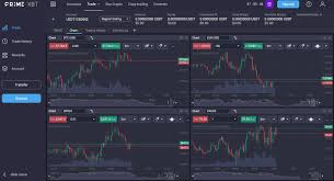 Understanding the Mechanics of PrimeXBT Spot Trading Understanding the Mechanics of PrimeXBT Spot Trading